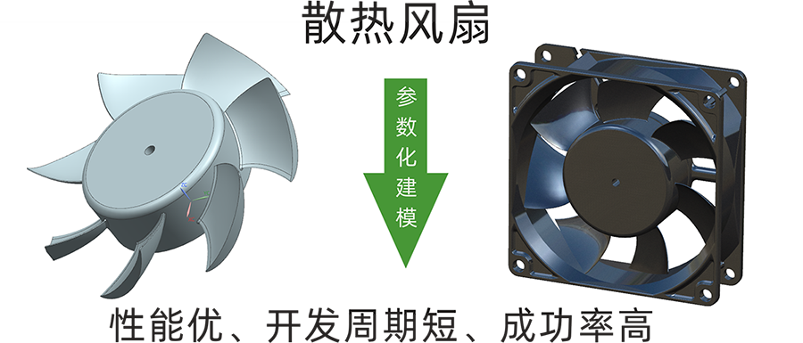 散热风扇参数化建模